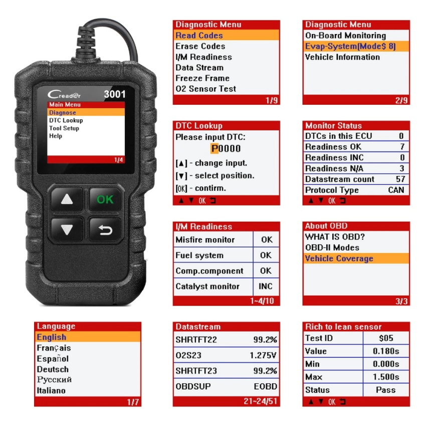 Starten Sie den CReader 3001 OBD2-Scanner