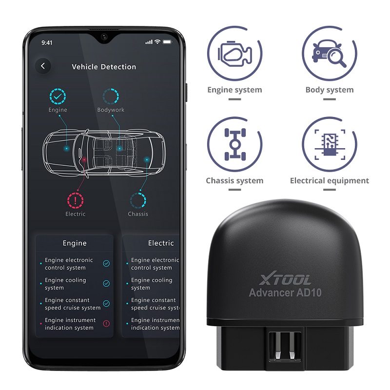 Auto-Motorsystemtester Bluetooth